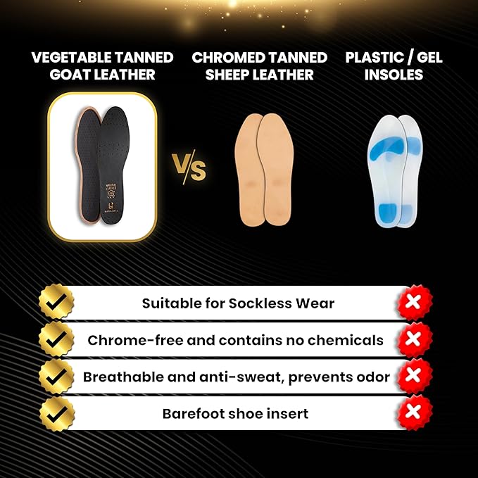 HANDARTE Premium Leather Shoe Insoles | Thin Shoe Inserts for Women | Dress Shoe Insoles - Durable - 100% Natural Goatskin & Anti Sweat - Suitable for No-Socks (US W5/5.5 | EU35)