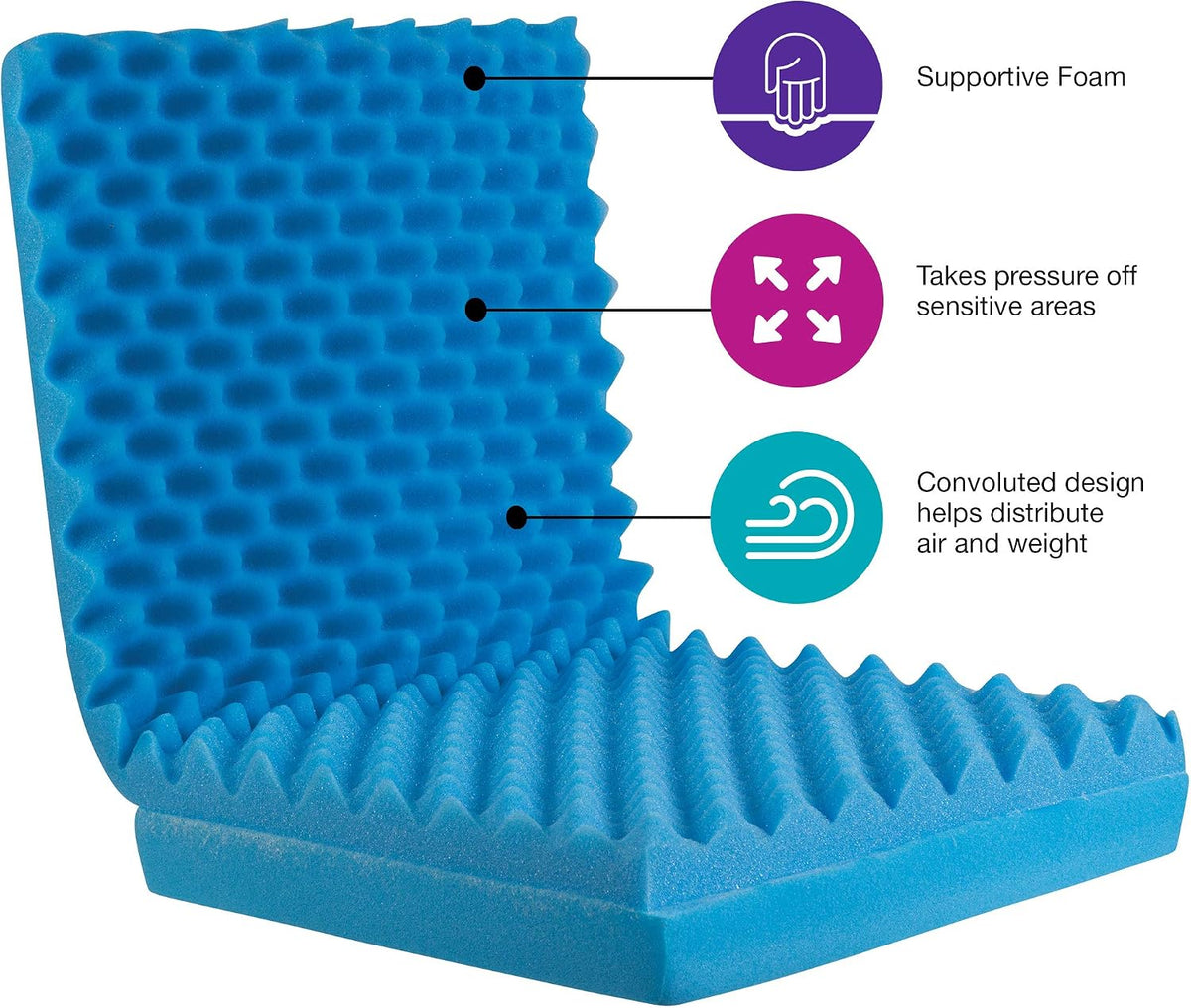 DMI Egg Crate Sculpted Foam Chair Cushion, Seat Cushion, Car Seat Cushion, Office Chair Cushion Relieves Back Pain, Tail Bone Pain, Sciatica, 32 X 18 X 3 inches, Full Back,1 Count