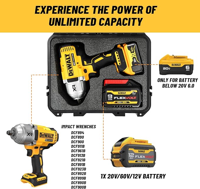 Case for Dewalt Impact and Torque Wrench - Waterproof Hard Tool Box for Dewalt Set, Power Tool Combo Kit Bag for Atomic 20V Max 2/1 3/4 3/8 Inch Cordless Torque Wrenches/Battery (Case Only)