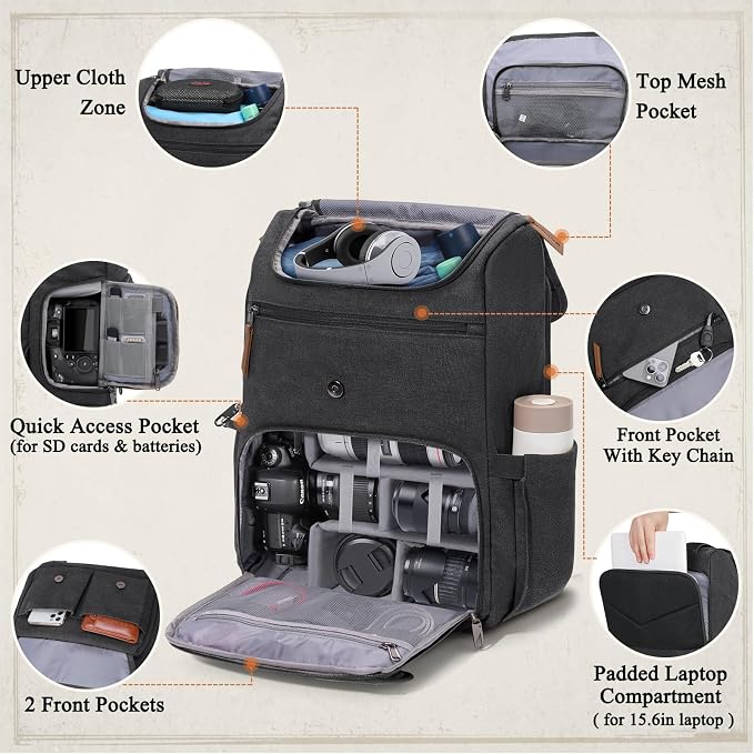 RAINSMORE Camera Bag Backpack for DSLR/SLR Mirrorless 15.6 Inch Laptop Camera