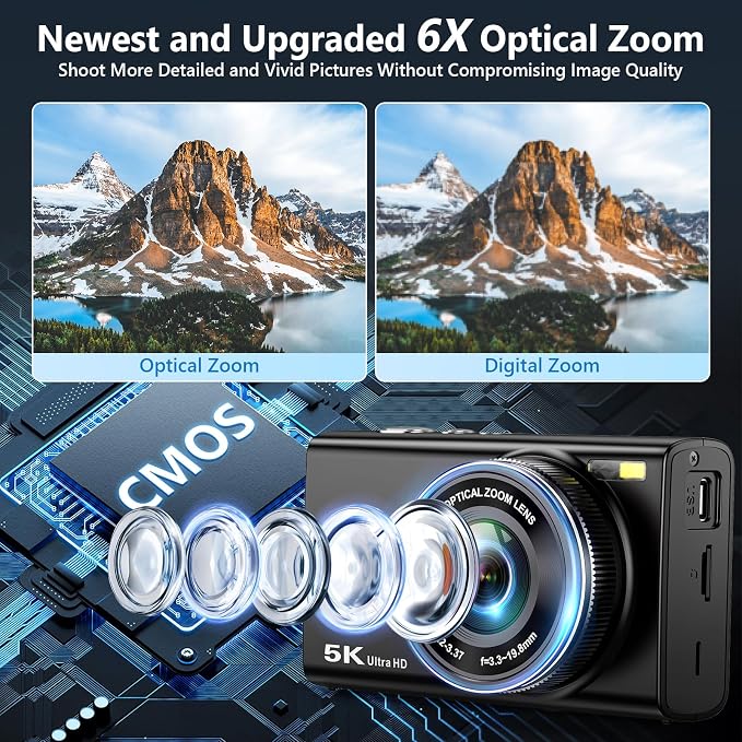 5K 96MP Digital Camera for Photography