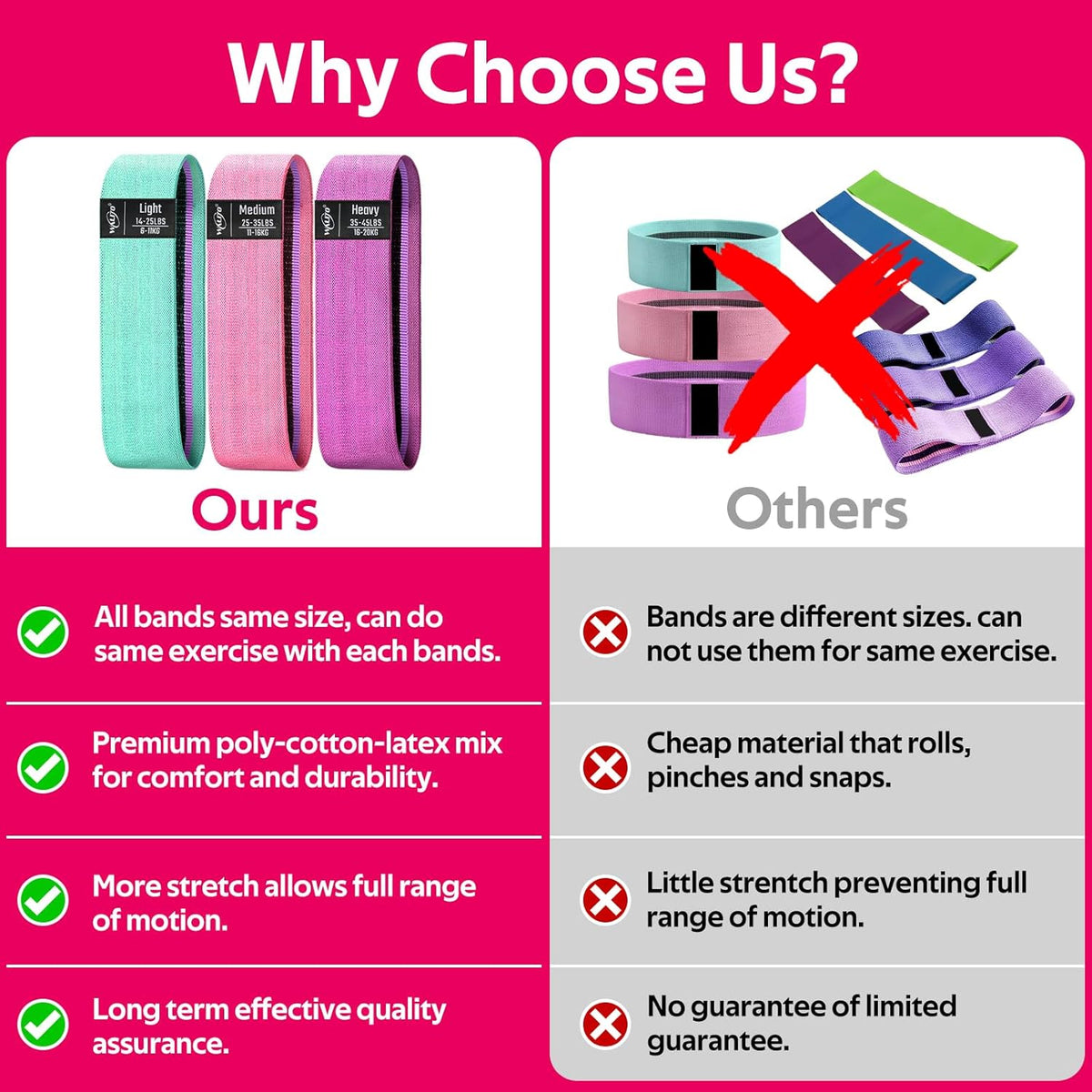 WALITO Resistance Bands - Fabric Exercise Bands for Legs & Butt - Ideal for Yoga, Pilates & Home Workouts