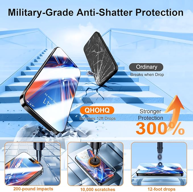 QHOHQ 3 Pack Screen Protector for iPhone Air + 3 Pack Camera Lens Protector