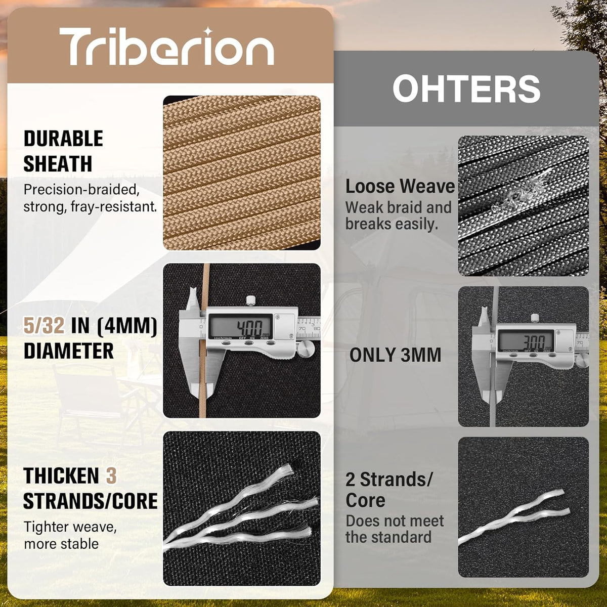 Paracord 550 lb - 500ft Heavy-Duty 7-Strand Parachute Cord | Versatile Khaki Rope for Survival, Camping, and Crafts