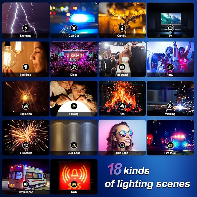 GVM 800D RGB Led Video Light, 40W Photography Lighting Led Panel Light