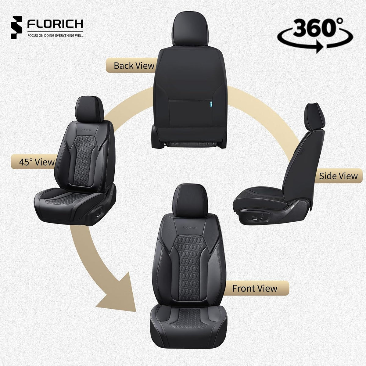 FLORICH Seat Covers, Car Seat Covers Front Seats, Luxury Nappa Leather Seat Covers, Breathable and Waterproof Car Seat Protector 2 Seat, Automotive Seat Covers Universal Fit for Most Cars-Black