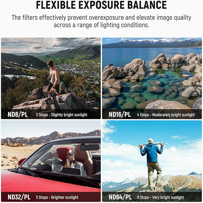 NEEWER Polarized ND Filter Set Compatible