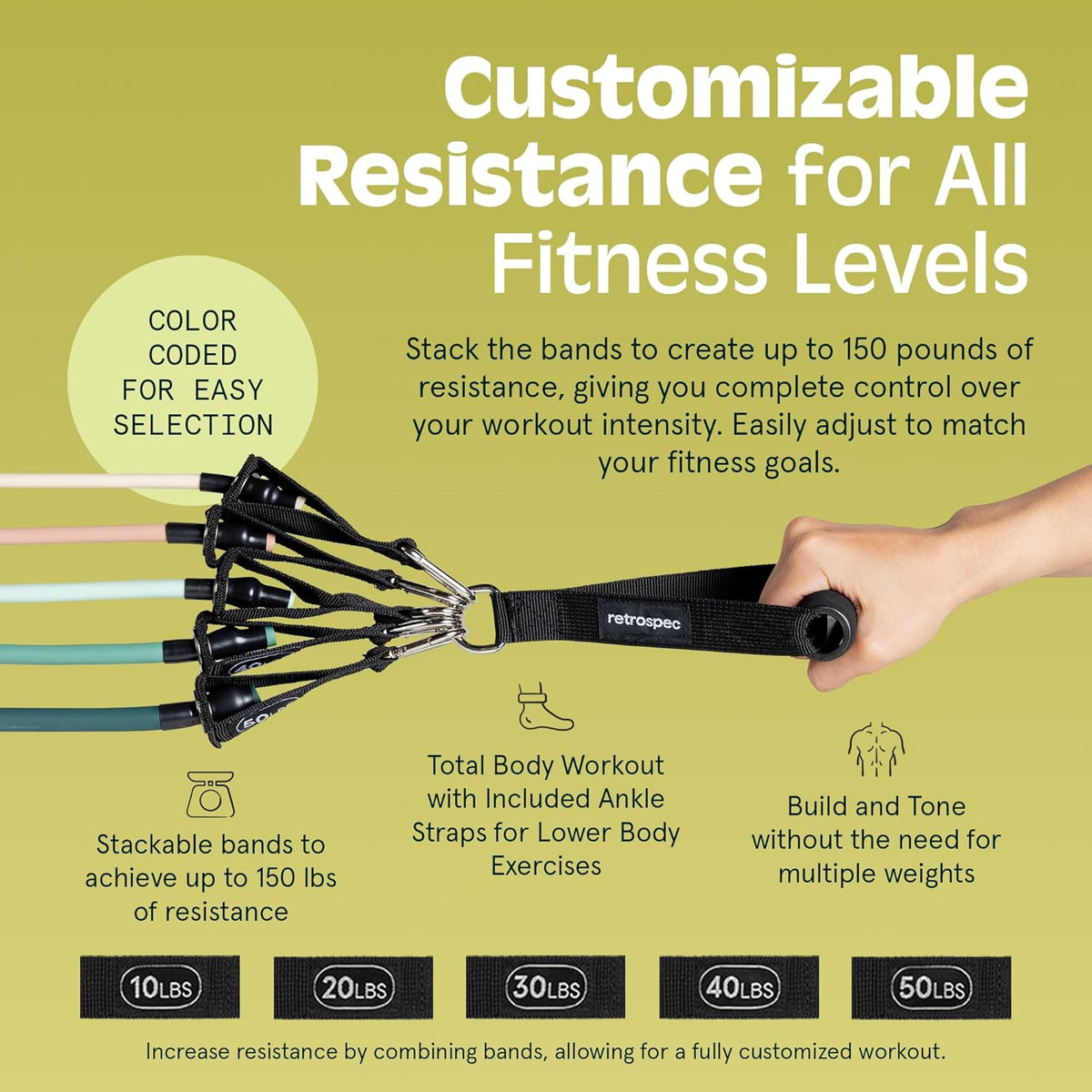 Retrospec Resistance Bands Set - 5 Stackable Bands with Handles & Door Anchor | Portable Fitness Equipment for Yoga & Therapy