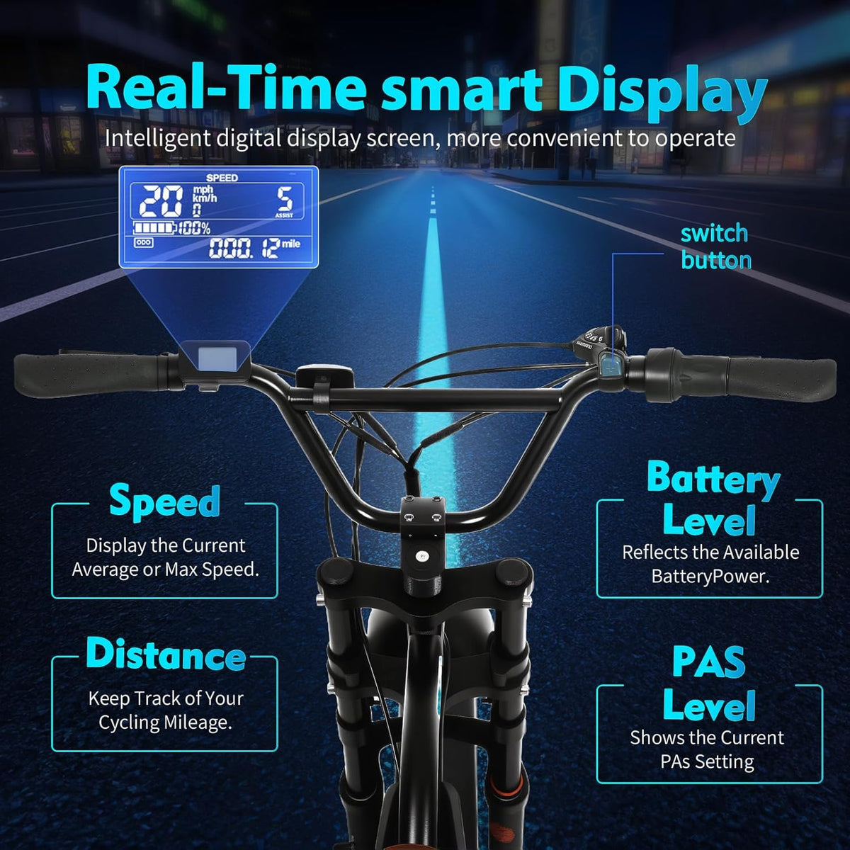 Skiennix Electric Bike - 1500W Peak Motor with 48V/20AH Battery | 20" Fat Tire for All Terrain Riding