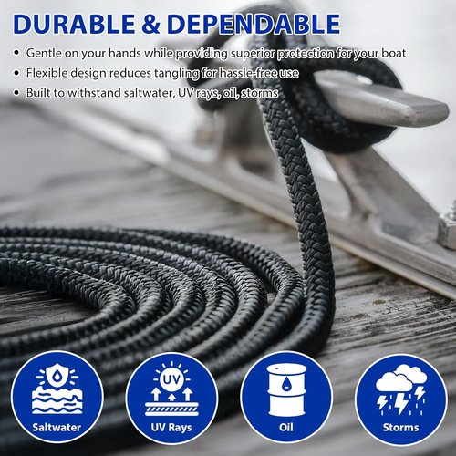 Boat Dock Lines Marine Rope - Double Braided Nylon 1" x 35ft with 24" Loop | 2 Pack for Secure Mooring