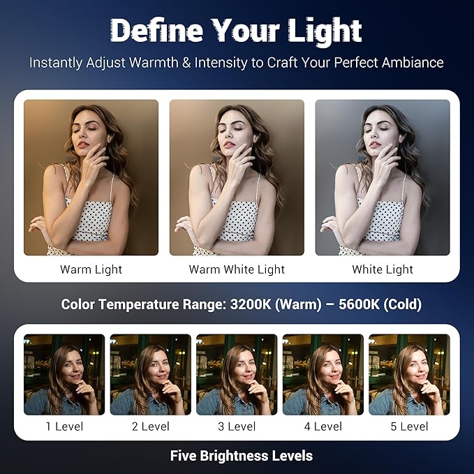 JJC 2Pcs 360 LED Light Attachment