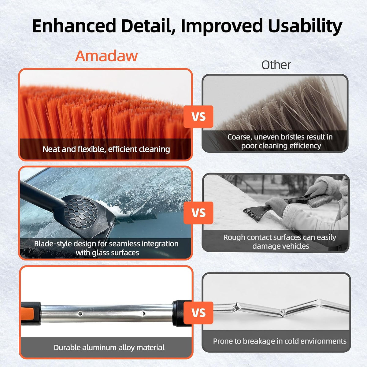 45" Extendable Snow Brush and Ice Scrapers for Car Windshield [360° Rotating Snow Brush Head] Military-Grade Sturdy Ice Scraper for Sedans, SUVs and Trucks Easy Storage Orange