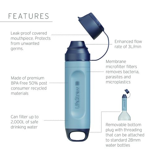 LifeStraw Peak Series - Solo Personal Water Filter | Removes Bacteria & Microplastics | Pink Lemonade
