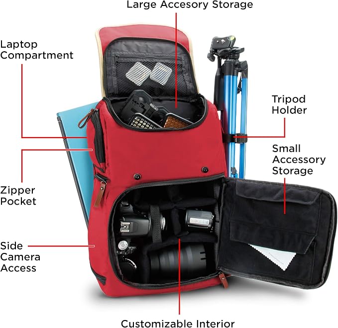 GOgroove Camera Backpack Bag Professional