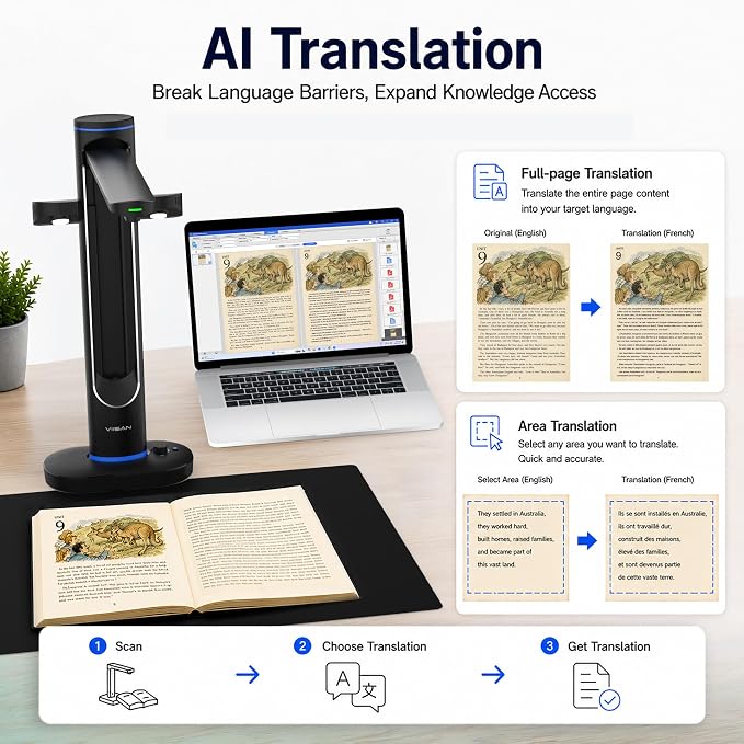 VIISAN S48 Duo Overhead Book Scanner