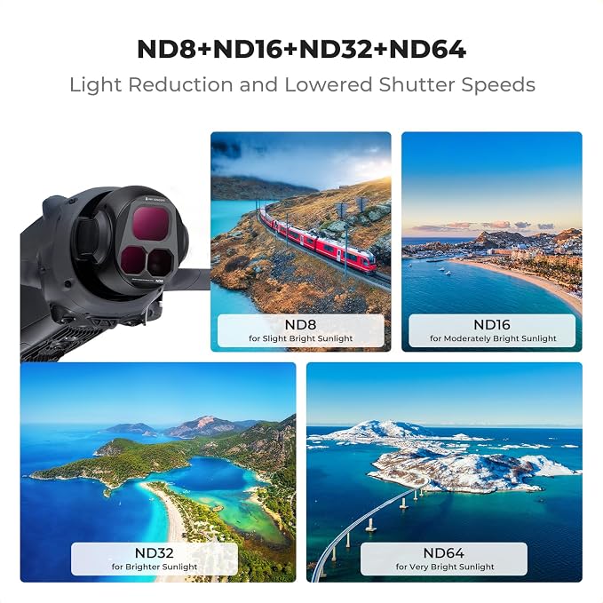 K&F CONCEPT ND Filter Kit Compatible