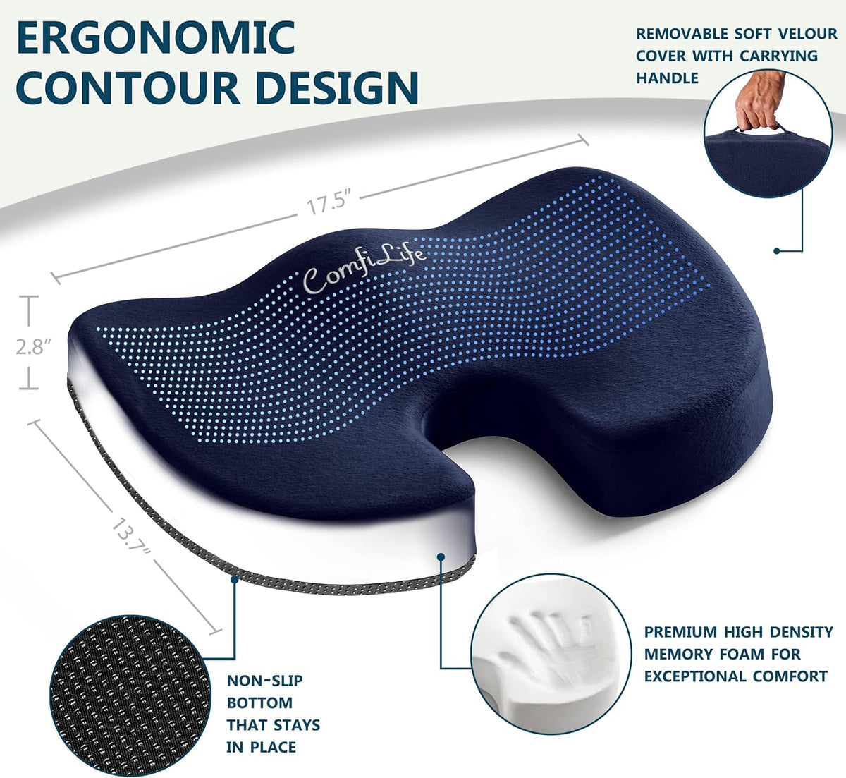 ComfiLife Premium Seat Cushion – 100% Memory Foam Office Chair Cushion, Back Relief (Navy)