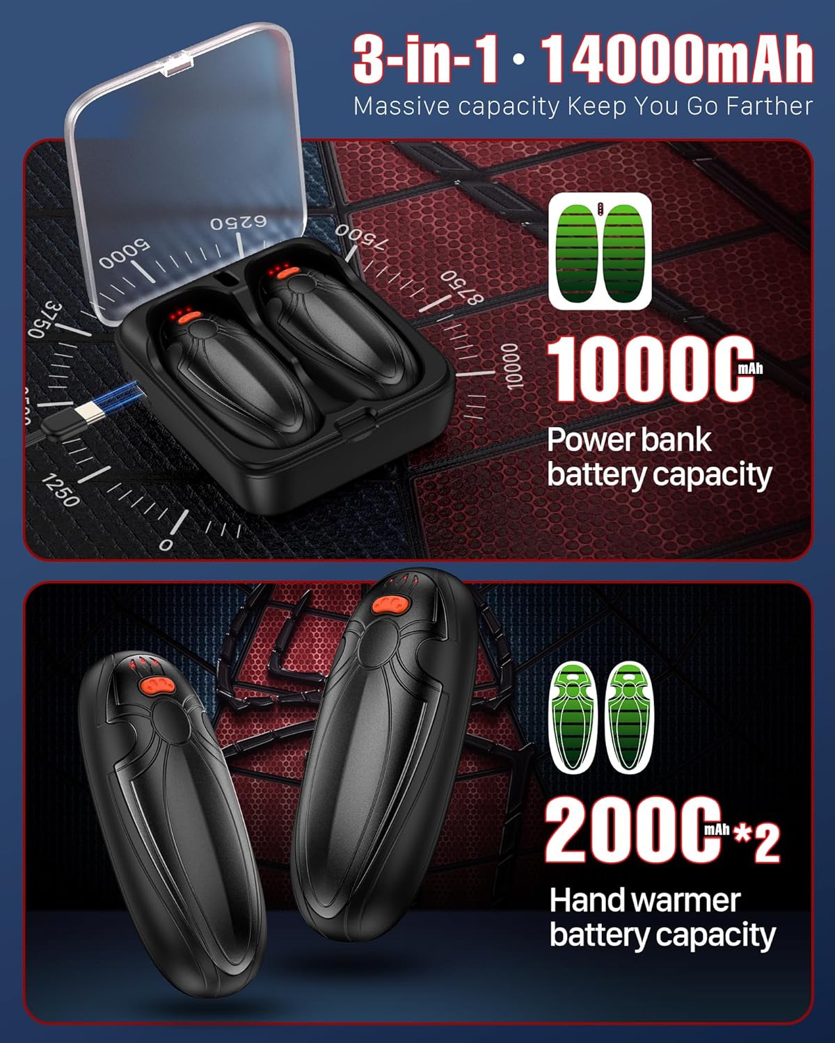 Skiennix Rechargeable Hand Warmers - 14000mAh Electric AI Pocket Heater with Charging Case | Perfect for Travel, Golf, and Camping