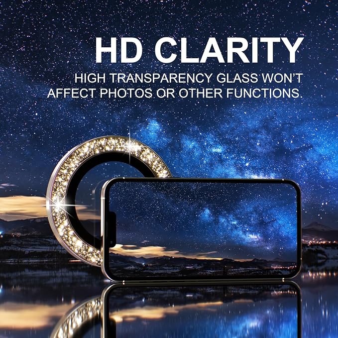 Choiche Compatible for iPhone 13 Pro/iPhone 13 Pro Max Camera Lens Protector