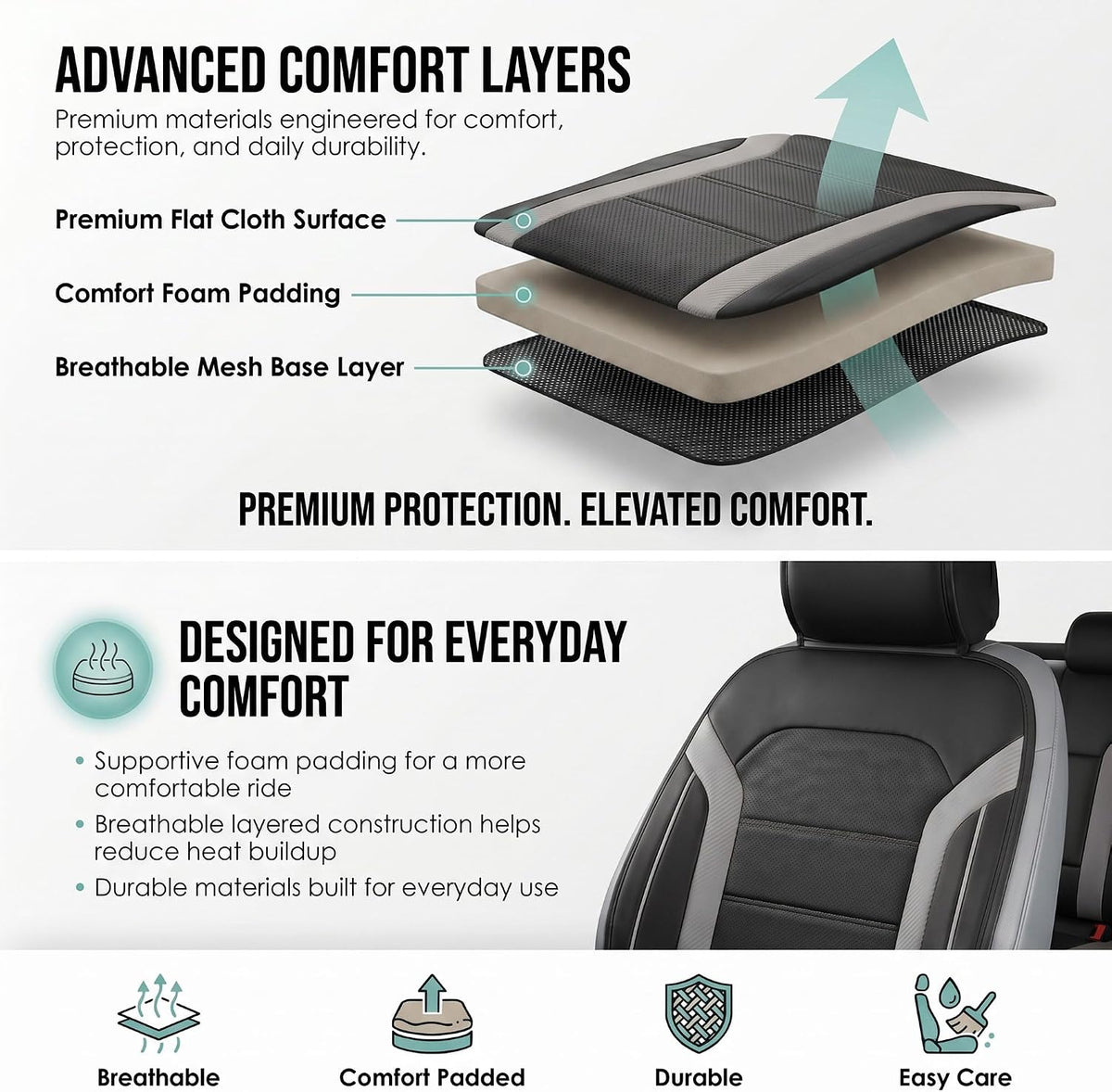 FH Group Front Set Faux Leather Car Seat Covers Cushions for Low Back Seat, Universal Fit, Airbag Compatible Seat Cover for SUV, Sedan Gray/Black