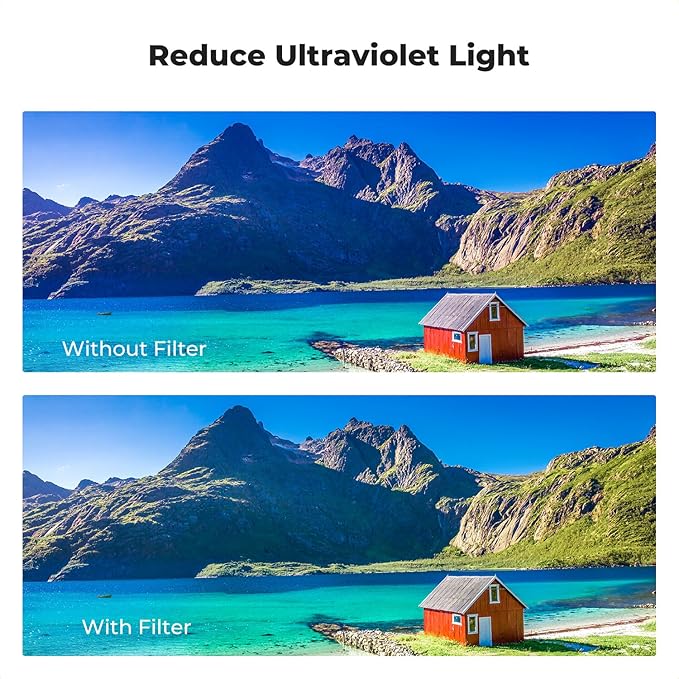 K&F CONCEPT 55mm Explosive-Proof MCUV Lens Protection Filter 28 Multi-Layer