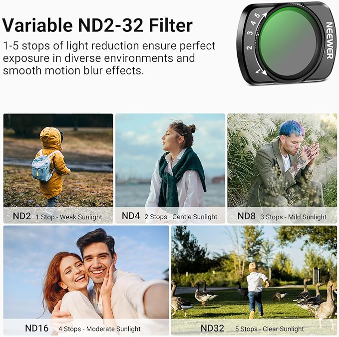 NEEWER Filter Set Compatible