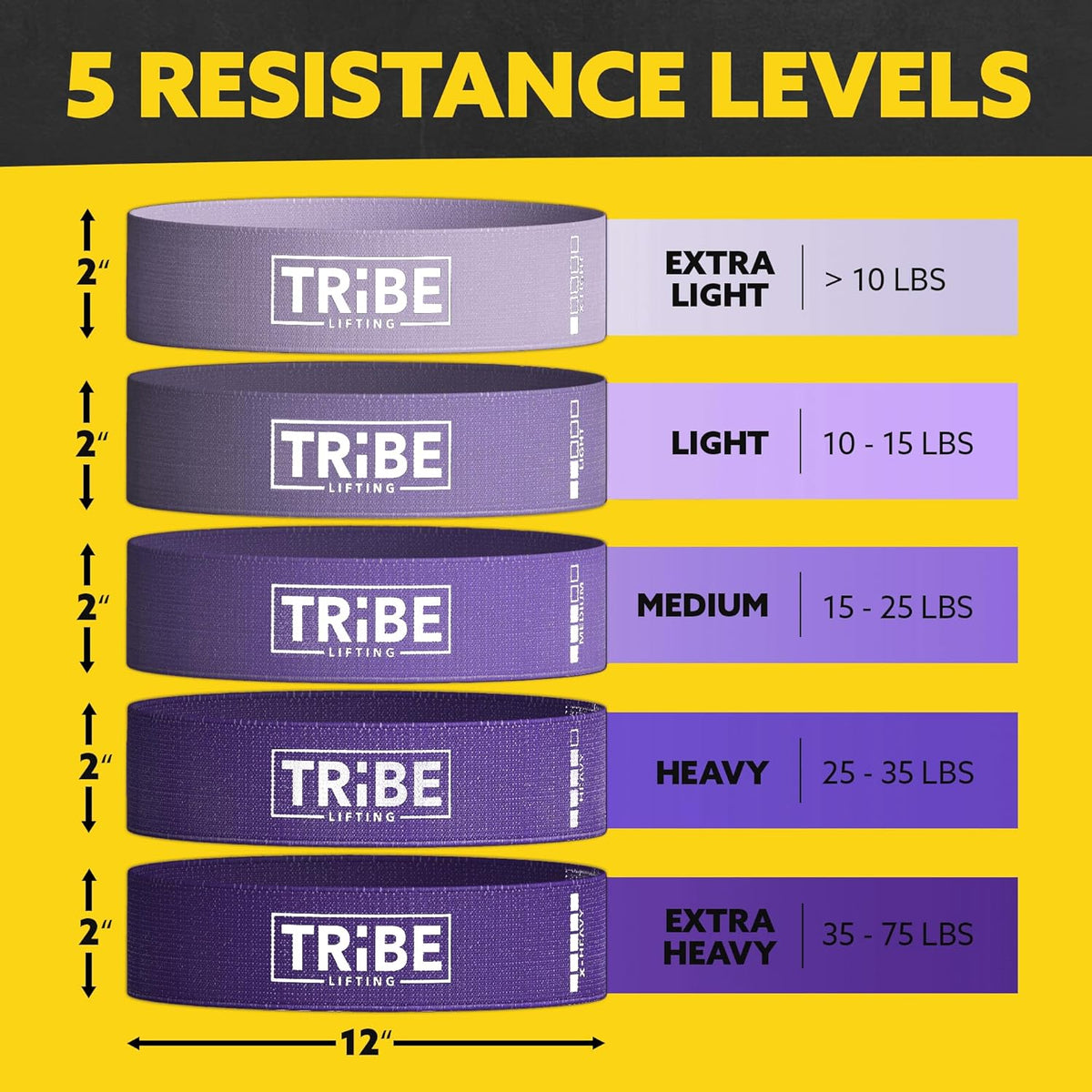 Tribe Lifting Fabric Resistance Bands - 5-Piece Set for Legs & Glutes | Durable Booty Bands for All Fitness Levels