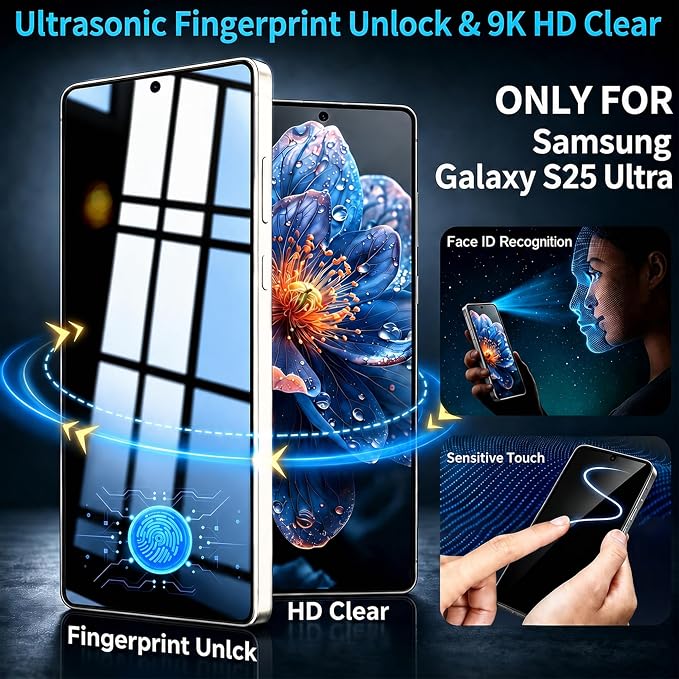 2+2 Pack for Samsung Galaxy S25 Ultra Privacy Screen Protector and Lens