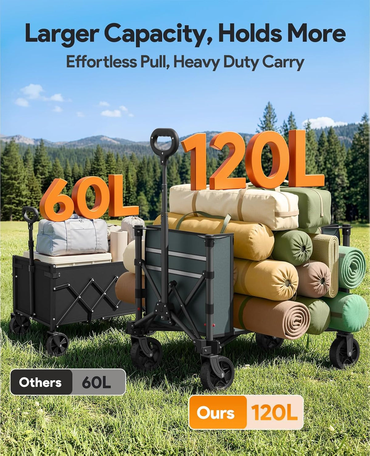 Collapsible Wagon with Wheels,120L Wagon Cart for Camping Groceries Beach | 220lbs Capacity Wagon Carts Foldablet,Smallest Folding Size,Lightweight Portable,Adjustable Handle,Transport long items