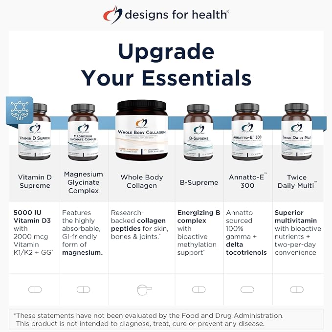 Designs for Health Chromium Synergy - Non-GMO Chromium Nicotinate Glycinate Chelate Supplement with Vanadium, Vitamin D, Manganese, Zinc + Taurine - Cinnamon Powder Base (90 Capsules)