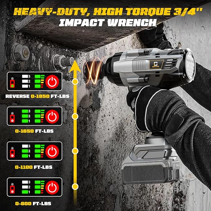 Cerycose 3/4" Cordless Impact Wrench Compatible with DeWalt 20V Battery, 1850 Ft-lbs (2500N·m) High Torque Brushless Impact Driver, 4 Sockets & Carrying Case, Heavy Duty for Trucks, Cars & Mowers