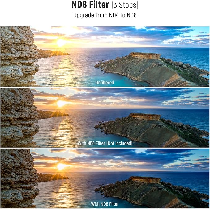 NEEWER 55mm UV CPL ND Lens Filter Kit, UV Protection + Circular Polarizing +