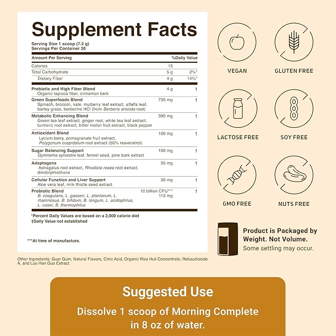 ACTIVATEDYOU Morning Complete Daily Wellness Greens Superfood Drink Mix for Gut Health w/Prebiotics, Probiotics, Antioxidants, Green Superfoods, 10 Billion CFUs, 30 Servings (Citrus)