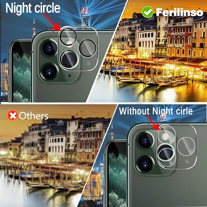 Ferilinso 3 Pack Screen Protector