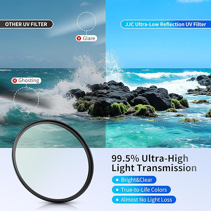 JJC 77mm Ultra-Low Reflectivity UV Filter Lens Protection