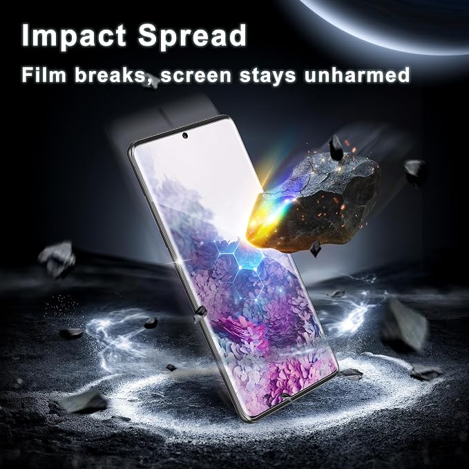 2+2 Pack for Samsung Galaxy S20 Screen Protector and Camera Protector,