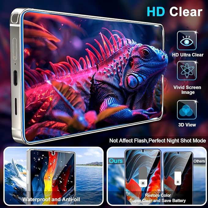 3 Pack Privacy Screen Protector