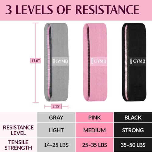 Gymbee Premium Resistance Bands - No Slip Cloth Booty Bands for Glutes, Thighs & Legs | 3 Levels for Home & Gym Fitness