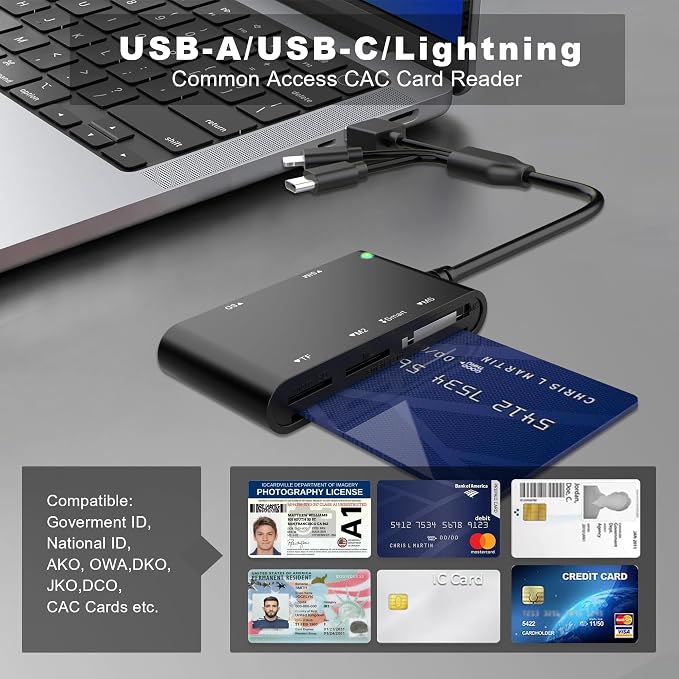 7-in-1 Smart Card Reader with 3-Port Connectivity – Lightning/USB-C/USB-A