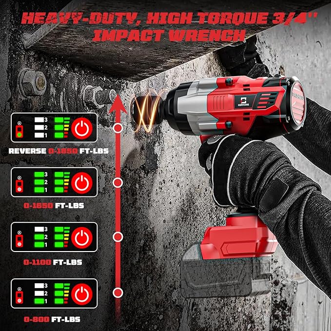 Cordless Impact Wrench 3/4 inch Compatible with Milwaukee Battery, Cerycose1850ft-lbs (2500N.m) Brushless Electric Impact Gun, High Torque Impact Driver, Heavy-Duty Automotive with 4 Sockets