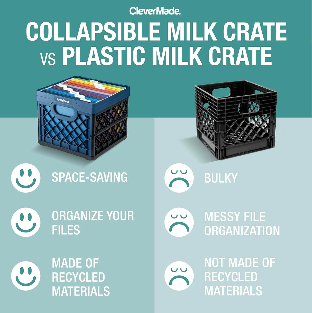 CleverMade Heavy Duty Collapsible Milk Crate, 25L, 3 Pack, 50 lb, Ocean | Stackable plastic storage crate with file rails for hanging folders and organizes garages, classrooms, offices and car trunks