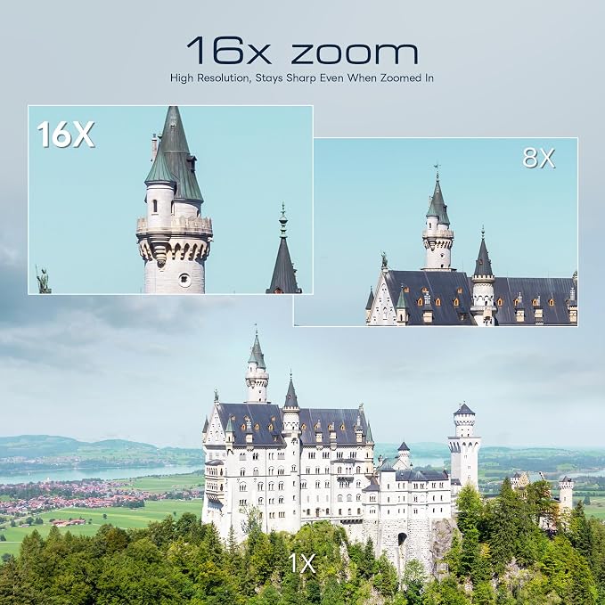 G-Anica 8K Digital Cameras for Photography