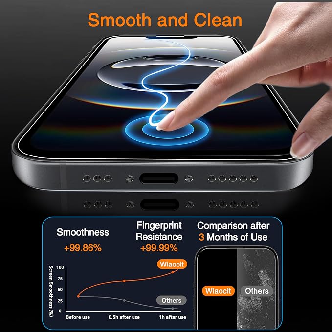 Wiaocit 3 Pack Tempered Glass Screen Protector