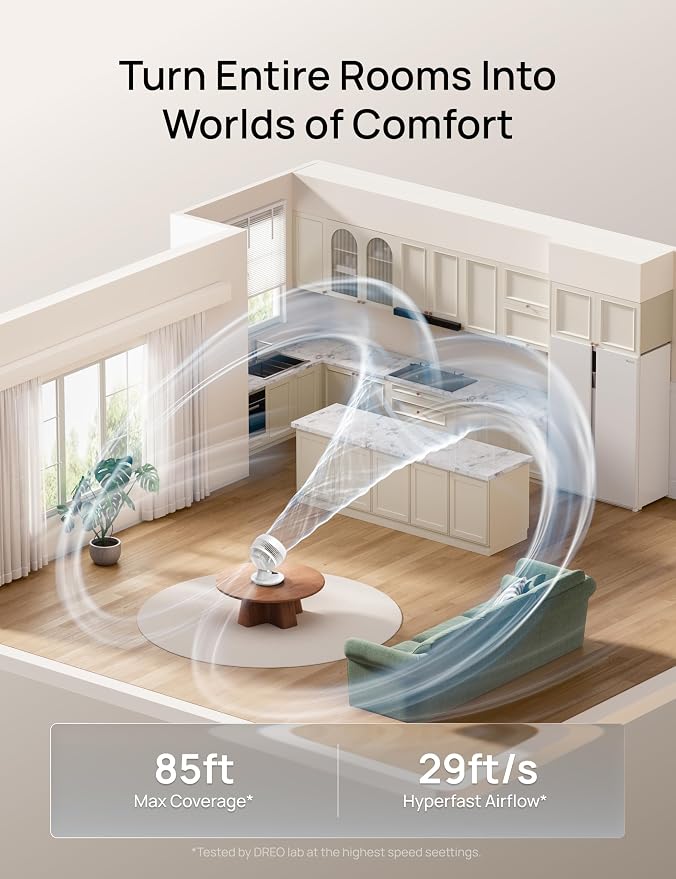 DREO Smart Fan for Bedroom, Powerful 85 ft Airflow, 12 Inches, Desk Fans in 20dB Quiet, 90°+90° oscillating fans, App/Voice Control, 9 Speeds & 8/12H Timer for Home Office Dorm