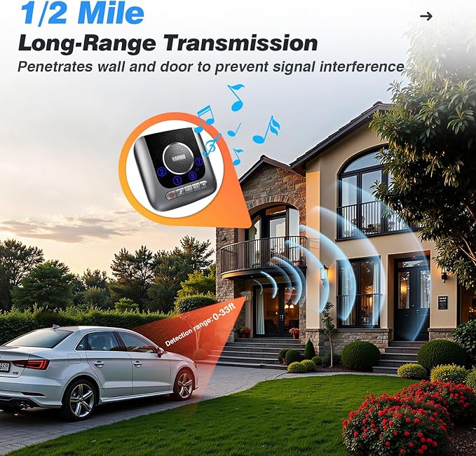 Solar Driveway Alarm Wireless Outside 1/2 Mile Long Range, 3 Sensitivity &