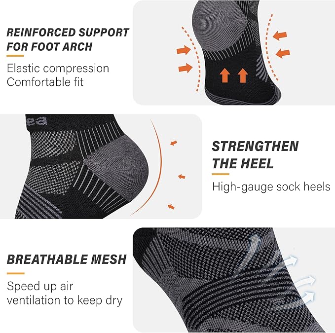 Hylaea No Show Running Athletic Anti-Blister Wicking Coolmax Socks, Seamless Anti-odor
