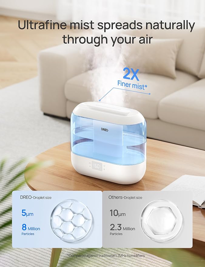 Dreo Smart Humidifiers for Bedroom-Filter Included,Top Fill 4L Humidifier Large Room with 28 dB, 36H Runtime, Touch/APP/Voice Control, Nightlight, Cool Mist Humidifiers for Baby, Plants, Indoor, Blue