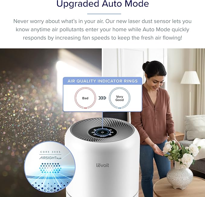 LEVOIT Air Purifiers for Home Bedroom, HEPA Sleep Mode, AHAM VERIFIDE, Smart WiFi for Home Large Room, Quiet Cleaner for Pet Hair, Allergies, Dust, Smoke, Pollon, Alexa Control, Core300S-P, White