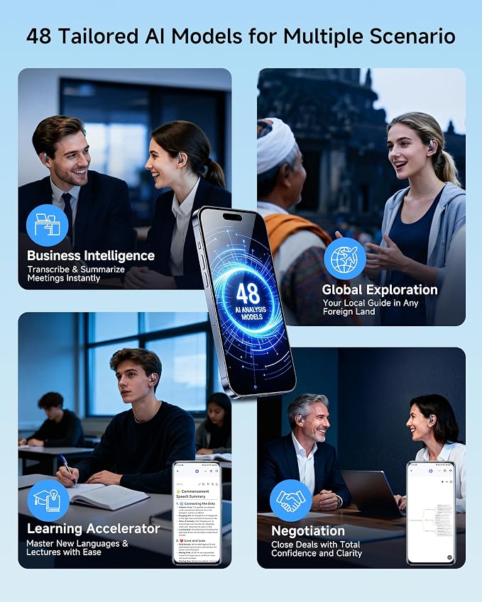 AI Translation Earbuds: 170 Languages & 0.45s Instant Real-Time Translator