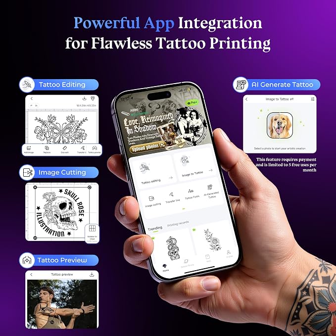 Itari Tattoo Stencil Printer Kit
